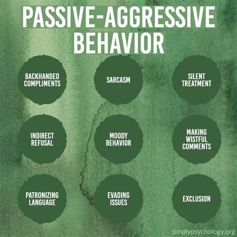 passive definition psychology